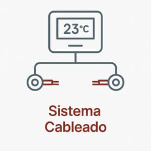 Sistema Cableado